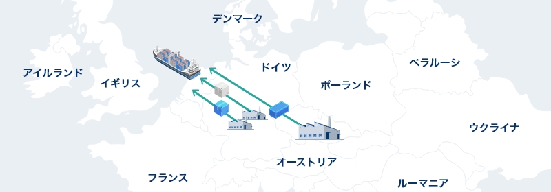 バイヤーズコンソリューション設計によるコスト低減額